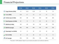 Financial projections ppt gallery design ideas