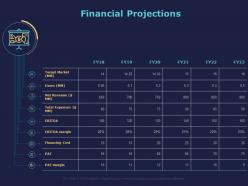 Financial projections ppt powerpoint presentation file files