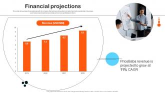 Financial Projections Pricebaba Investor Funding Elevator Pitch Deck