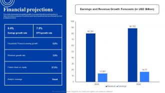 Financial Projections Procter And Gamble Investor Funding Elevator Pitch Deck