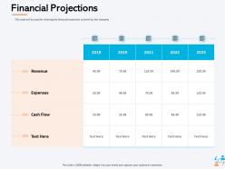 Financial projections revenue m998 ppt powerpoint presentation outline deck