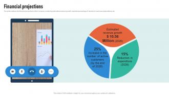 Financial Projections Social Chatting App Investor Funding Elevator Pitch Deck