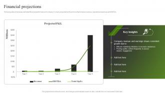 Financial Projections Sports Content Platform Investor Funding Elevator Pitch Deck