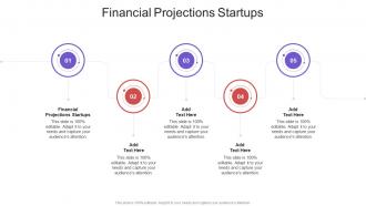 Financial Projections Startups In Powerpoint And Google Slides Cpb