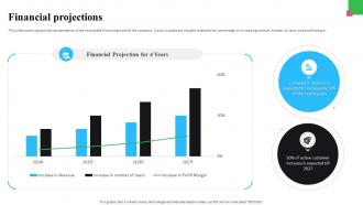 Financial Projections Statsbot Investor Funding Elevator Pitch Deck