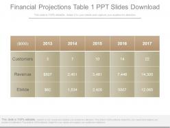 Financial projections table 1 ppt slides download