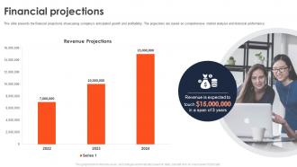 Financial Projections Talkable Investor Funding Elevator Pitch Deck