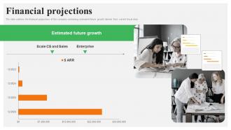 Financial Projections Tallyfy Investor Funding Elevator Pitch Deck