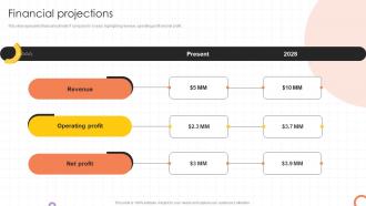 Financial Projections Ui Creation Tool Investor Funding Elevator Pitch Deck