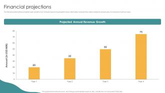 Financial Projections Value Based Investing Capital Raising Pitch Deck