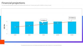 Financial Projections Yaypay Investor Funding Elevator Pitch Deck