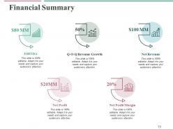 Financial Proposal Powerpoint Presentation Slides