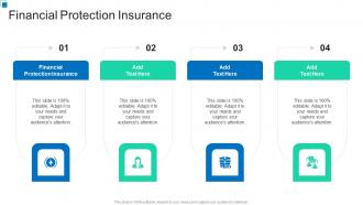 Financial Protection Insurance In Powerpoint And Google Slides Cpb