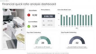 Financial Quick Ratio Analysis Dashboard