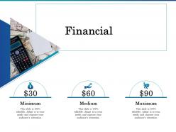 Financial r518 ppt powerpoint presentation layouts example