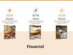 Financial r685 ppt powerpoint presentation summary graphic images