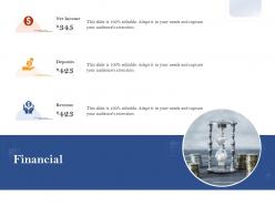 Financial r692 ppt powerpoint presentation inspiration file formats