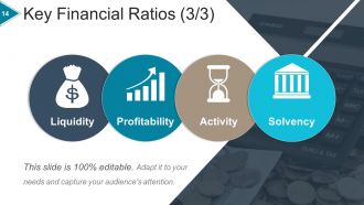 Financial Ratio Analysis Powerpoint Presentation Slides