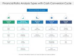 Financial ratio analysis types with cash conversion cycle