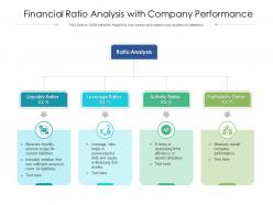 Financial ratio analysis with company performance