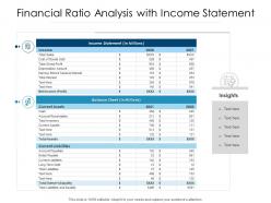 Financial ratio analysis with income statement