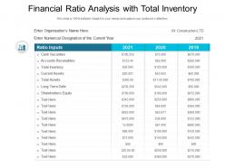 Financial ratio analysis with total inventory
