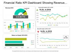 Financial ratio kpi dashboard showing revenue net profit margin and debt to equity