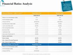 Financial ratios analysis real estate detailed analysis ppt powerpoint layouts