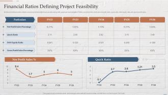 Financial Ratios Defining Project Feasibility Funding Options For Real Estate Developers