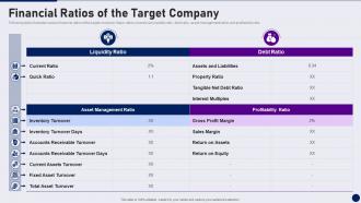 Financial Ratios Of The Target Company Due Diligence In Merger And Acquisition
