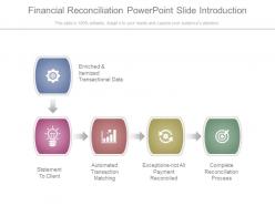 Financial reconciliation powerpoint slide introduction