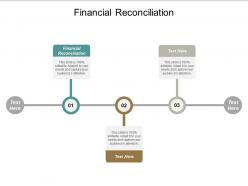 Financial reconciliation ppt powerpoint presentation file topics cpb