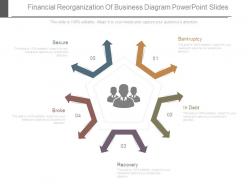 Financial Reorganization Of Business Diagram Powerpoint Slides