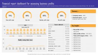 Financial Report Dashboard For Assessing Business Profits
