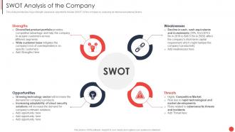 Financial Report Of An Information Technology Company Swot Analysis Of The Company