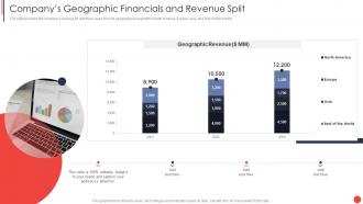 Financial Report Of An Information Technology Geographic Financials And Revenue Split