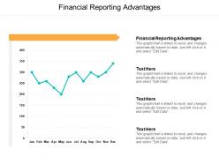 Financial reporting advantages ppt powerpoint presentation ideas background image cpb