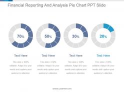 Financial reporting and analysis pie chart ppt slide