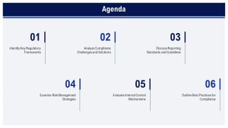 Financial Reporting Compliance Meeting Regulatory PPT Demonstration AT Aesthatic Visual