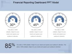 Financial reporting dashboard snapshot ppt model