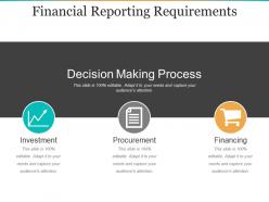 Financial reporting requirements ppt presentation