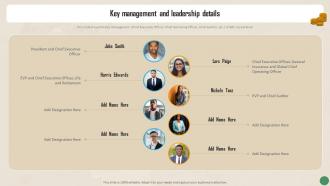 Financial Reporting To Measure The Financial Key Management And Leadership Details
