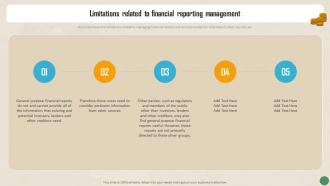 Financial Reporting To Measure The Financial Limitations Related To Financial Reporting