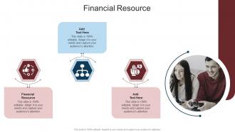 Financial Resource In Powerpoint And Google Slides Cpb