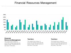 Financial resources management ppt powerpoint presentation ideas designs cpb