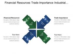 Financial resources trade importance industrial marketing marketing budget