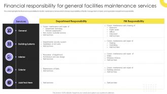 Financial Responsibility For General Facilities Integrated Facility Management Services And Solutions