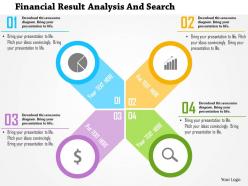 Financial result analysis and search flat powerpoint design