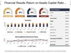Financial results return on assets capital ratio ppt design