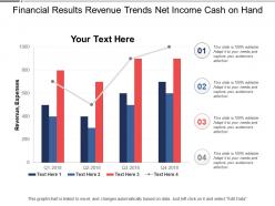 Financial Results Revenue Trends Net Income Cash On Hand